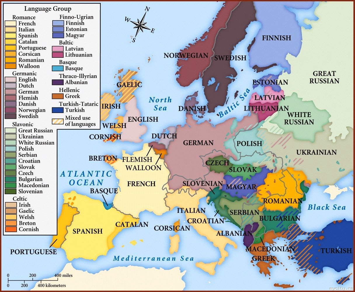 Список немецких групп. Карта европейских языков. Языки Европы карта. Германские языки в Европе. Германские языки на карте Европы.
