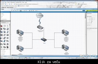 program za crtanje dijagrama