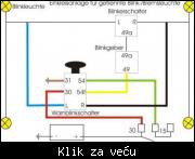 Oznake na automatu za žmigavce